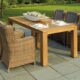 outdoor living spaces in charlotte